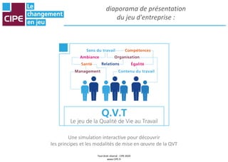 Tout droit réservé - CIPE 2020
www.CIPE.fr
diaporama de présentation
du jeu d'entreprise :
Une simulation interactive pour découvrir
les principes et les modalités de mise en œuvre de la QVT
 