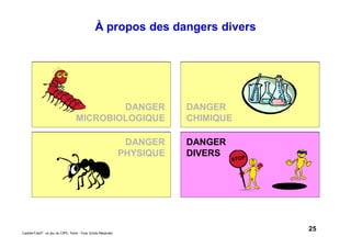 25Caddie Frais® - un jeu du CIPE, Paris - Tous Droits Réservés
À propos des dangers divers
DANGER
CHIMIQUE
DANGER
PHYSIQUE
DANGER
DIVERS
DANGER
MICROBIOLOGIQUE
 