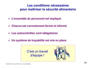 31Caddie Frais® - un jeu du CIPE, Paris - Tous Droits Réservés
L'ensemble du personnel est impliqué
Chacun est correctement formé et informé
Les autocontrôles sont obligatoires
Un système de traçabilité est mis en place
C'est un travail
d'équipe !
Les conditions nécessaires
pour maîtriser la sécurité alimentaire
 