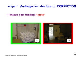 38Caddie Frais® - un jeu du CIPE, Paris - Tous Droits Réservés
étape 1 : Aménagement des locaux / CORRECTION
chaque local mal placé "coûte"
1857
 