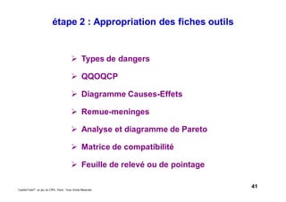 41Caddie Frais® - un jeu du CIPE, Paris - Tous Droits Réservés
étape 2 : Appropriation des fiches outils
Types de dangers
QQOQCP
Diagramme Causes-Effets
Remue-meninges
Analyse et diagramme de Pareto
Matrice de compatibilité
Feuille de relevé ou de pointage
 