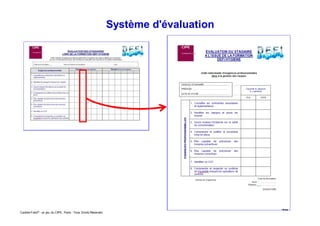 48Caddie Frais® - un jeu du CIPE, Paris - Tous Droits Réservés
Système d'évaluation
 