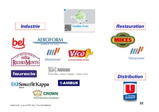 53Caddie Frais® - un jeu du CIPE, Paris - Tous Droits Réservés
Industrie Restauration
Distribution
 