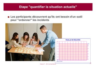 Puissance 7® - CIPE, Tous Droits Réservés
11
Les participants découvrent qu'ils ont besoin d'un outil
pour "ordonner" les incidents
Etape "quantifier la situation actuelle"
Puissance 7®
- CIPE / Tous Droits Réservés
FEUILLE DE RELEVÉS
totaux
totaux
légende de la notation :
 