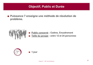 Puissance 7® - CIPE, Tous Droits Réservés
2
Objectif, Public et Durée
Puissance 7 enseigne une méthode de résolution de
problème.
Public concerné : Cadres, Encadrement
Taille du groupe : entre 12 et 24 personnes
1 jour
 