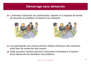 Puissance 7® - CIPE, Tous Droits Réservés
6
Démarrage sans démarche
L'animateur demande aux participants, répartis en 2 équipes de travail,
de résoudre le problème et observe les réactions :
Les participants ont comme premier réflexe d'énoncer des solutions,
sans faire de recherche des causes.
Cette première réaction permet à l'animateur d'introduire le besoin
d'une démarche de résolution de problème.
 