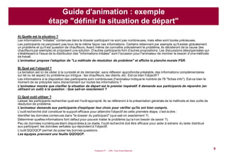 Puissance 7® - CIPE, Tous Droits Réservés
9
Guide d'animation : exemple
étape "définir la situation de départ"
A) Quelle est la situation ?
Les informations "initiales" contenues dans le dossier participant ne sont pas nombreuses, mais elles sont toutes précieuses.
Les participants ne perçoivent pas tous de la même façon ces informations. Certains retiennent par exemple qu'il existe globalement
un problème et qu'il est question de chauffeurs. Avant même de connaître précisément le problème, ils décideront de la cause (les
chauffeurs par exemple) et proposent une solution. D'autres participants font d'autres propositions. Les discussions désorganisées qui
s'établissent à l'issue de la distribution des "informations initiales" sont l'occasion pour l'animateur de montrer le besoin d'une méthode
de travail.
L'animateur propose l'adoption de "La méthode de résolution de problème" et affiche la planche murale PSR.
B) Quel est l'objectif ?
La tentation est ici de céder à la curiosité et de demander, sans réflexion approfondie préalable, des informations complémentaires
sur tel ou tel aspect du problème qui intrigue : les chauffeurs, les clients, etc. Est-ce bien l'objectif ?
Les informations à la disposition des participants sont nombreuses (l'animateur indique le nombre de 78 "fiches info"). Est-ce bien le
moment de se précipiter sans discernement sur toutes les informations ?
L'animateur montre que clarifier la situation de départ est le premier impératif. Il demande aux participants de répondre (en
utilisant un outil) à la question : Que sait-on exactement ?
C) Quel outil utiliser ?
Laisser les participants rechercher quel est l'outil approprié. Ils se réfèreront à la présentation générale de la méthode et des outils de
résolution de problème.
L'animateur demande aux participants d'expliquer leur choix pour vérifier qu'ils ont bien compris.
L'outil recherché doit constituer le support efficace pour atteindre l'objectif de cette première étape, c'est-à-dire :
Identifier les données contenues dans "le dossier du participant" (que sait-on exactement ?)
Déterminer quelles informations font défaut pour pouvoir traiter le problème (qu'a-t-on besoin de savoir ?).
Peu de données numériques étant disponibles à ce stade, l'outil recherché doit être efficace pour aider à extraire du texte distribué
aux participant: les données verbales qui répondent à l'objectif.
L'outil QQOQCP permet de poser les bonnes questions.
Les équipes prennent une feuille QQOQCP.
 