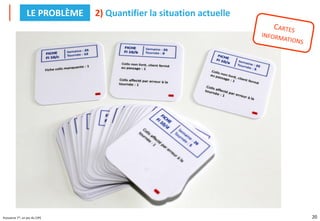 20
Puissance 7®, un jeu du CIPE
2) Quantifier la situation actuelle
LE PROBLÈME
 