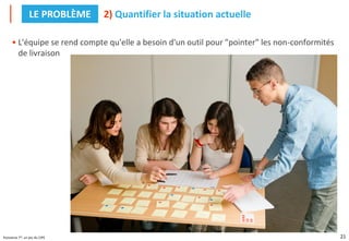 21
Puissance 7®, un jeu du CIPE
• L'équipe se rend compte qu'elle a besoin d'un outil pour "pointer" les non-conformités
de livraison
2) Quantifier la situation actuelle
LE PROBLÈME
 