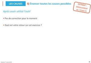 26
Puissance 7®, un jeu du CIPE
Après avoir utilisé l'outil
• Pas de correction pour le moment
• Quel est votre retour sur cet exercice ?
5) Énoncer toutes les causes possibles
LES CAUSES
 