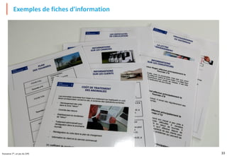 33
Puissance 7®, un jeu du CIPE
Exemples de fiches d'information
 
