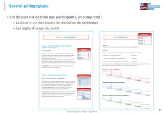 Tout droit réservé - CIPE 2021 - www.CIPE.fr
37
Dossier pédagogique
• Un dossier est destiné aux participants, et comprend :
– La description des étapes de résolution de problèmes
– Les règles d'usage des outils
Page 5
/ Etape 1 - Définir la situation de départ (Quelles
informations manquent ?)
Outil : le QQOQCP
"De quoi s'agit-il ?" avait coutume de dire le Général Foch. De
fait, avons-nous une vue claire du problème à résoudre ? Avant
d'engager des ressources dans l'action il convient de poser
correctement le problème.
Tel qu'il est formulé au départ le problème s'exprime souvent de
façon vague, subjective, voire abstraite. II convient de clarifier le
problème, d'identifier quelles sont les données, qui est concerné,
…
Le QQOQCP est un outil qui permet d'analyser les données de
départ pour bien poser le problème.
/ Etape 2 - Quantifier la situation actuelle
Outils : la Feuille de relevés - l'Histogramme
Généralement les données nécessaires pour traiter un problème
sont disséminées dans différents services de l'entreprise. Parfois,
il est nécessaire d'enquêter auprès du personnel. Les données
sont nombreuses et diverses. II convient de les ordonner.
La Collecte de données permet de rassembler et de classer
toutes les données utiles au traitement du problème.
L'histogramme donne une image plus précise des données. Cette
image permet de commencer à construire une représentation du
problème étudié. Les valeurs d'une mesure qui apparaissent le
plus souvent peuvent ainsi être visualisées.
PHASE I – LE PROBLÈME
QQOQCP
Qui …?
Quoi …?
Où …?
Quand …?
Comment …?
Pourquoi …?
Combien
…?
Feuille de relevé
s1 s2 s3 …
A ✓ ✓
B ✓ ✓
C ✓ ✓ ✓
… ✓
Graphique Pareto
Page 22
Objectifs :
- Rechercher les cause racines, sans se limiter aux causes "apparentes".
Utilisation :
Effectuer la recherche de la cause racine à 3 niveaux de dysfonctionnements :
1. Pourquoi a-t-on eu ce problème ? = Correction
2. Pourquoi ce problème n'a pas été détecté ? = Détection
3. Pourquoi le système n'a pas prévenu le problème ? = Prévention
Pour chaque cause, se poser la question autant de fois que nécessaire, jusqu'à tenir la cause
réelle (celle sur laquelle il faut agir), que l'on nomme la cause racine.
LE 5 POURQUOI
5 Pourquoi
Pourquoi …?
Pourquoi …?
Pourquoi …?
Pourquoi …?
Pourquoi …?
Pourquoi a-t-on eu ce problème ? :
pourquoi?
pourquoi?
pourquoi?
pourquoi?
cause racine
Pourquoi ce problème n'a pas été détecté ? :
pourquoi?
pourquoi?
pourquoi?
pourquoi?
cause racine
Pourquoi le système n'a pas prévenu le problème ? :
pourquoi?
pourquoi?
pourquoi?
pourquoi?
cause racine
 