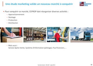 14
• Pour conquérir ce marché, CEPROP doit réorganiser diverses activités :
– Approvisionnement
– Stockage
– Production
– Distribution
– Mais aussi :
Service Après-Vente, Système d'Information (pilotage), Flux financiers, …
Une étude marketing valide un nouveau marché à conquérir
Tout droit réservé - CIPE 2017 - www.CIPE.fr
 