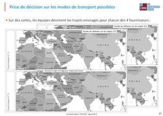 27
Prise de décision sur les modes de transport possibles
• Sur des cartes, les équipes dessinent les trajets envisagés pour chacun des 4 fournisseurs :
Fournisseur
n°
4
Fournisseur
n°
5
chap. 5
Feuille de réflexion sur les trajets 2/3
Consigne : dessinez le trajet envisagé pour chaque fournisseur
Fournisseur
n°
2
Fournisseur
n°
3
chap. 5
Feuille de réflexion sur les trajets 1/3
Consigne : dessinez le trajet envisagé pour chaque fournisseur
Tout droit réservé - CIPE 2017 - www.CIPE.fr
 