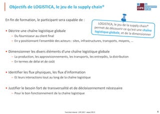 4
En fin de formation, le participant sera capable de :
• Décrire une chaîne logistique globale
– Du fournisseur au client final
– En y positionnant l'ensemble des acteurs : sites, infrastructures, transports, moyens, …
• Dimensionner les divers éléments d'une chaîne logistique globale
– La production, les approvisionnements, les transports, les entrepôts, la distribution
– En termes de délai et de coût
• Identifier les flux physiques, les flux d'information
– Et leurs interactions tout au long de la chaîne logistique
• Justifier le besoin fort de transversalité et de décloisonnement nécessaire
– Pour le bon fonctionnement de la chaîne logistique
Objectifs de LOGISTICA, le jeu de la supply chain®
Tout droit réservé - CIPE 2017 - www.CIPE.fr
 