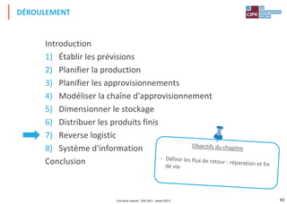 43
Introduction
1) Établir les prévisions
2) Planifier la production
3) Planifier les approvisionnements
4) Modéliser la chaîne d'approvisionnement
5) Dimensionner le stockage
6) Distribuer les produits finis
7) Reverse logistic
8) Système d'information
Conclusion
DÉROULEMENT
Tout droit réservé - CIPE 2017 - www.CIPE.fr
 