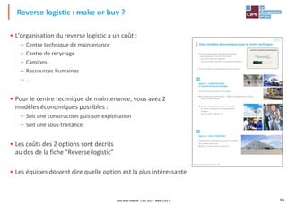 46
• L'organisation du reverse logistic a un coût :
– Centre technique de maintenance
– Centre de recyclage
– Camions
– Ressources humaines
– …
• Pour le centre technique de maintenance, vous avez 2
modèles économiques possibles :
– Soit une construction puis son exploitation
– Soit une sous-traitance
• Les coûts des 2 options sont décrits
au dos de la fiche "Reverse logistic"
• Les équipes doivent dire quelle option est la plus intéressante
Reverse logistic : make or buy ?
Logistica, le jeu de la supplychain®Licence n°100
chap.8
Deux modèles économiques pour le centre technique
/ Vous avez deux options possibles de modèles
économiques pour ce centre technique :
- Soit le construire, et l'exploiter
- Soit sous-traiter l'activité à un prestataire extérieur
/ Les coûts des deux options sont décrits ci-dessous.
Option 1 : CONSTRUCTION
ET EXPLOITATION EN INTERNE
Les coûts sont les suivants.On distingue :
Les investissementsde départ : bâtiment, équipements, camions, …
Pour un coût de 500 k€
Les frais d'exploitationannules : ressources
humaines, maintenance des équipements,
énergies, …
Pour un coût de 180 k€ / an
Option 2 : SOUS-TRAITANCE
Le prestataire vous propose d'assurer l'ensemble
des activités techniques
Pour un coût annuel de 280 k€ / an


CENTRE TECHNIQUEDE MAINTENANCE
Tout droit réservé - CIPE 2017 - www.CIPE.fr
 