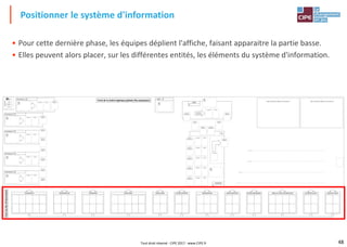 48
• Pour cette dernière phase, les équipes déplient l'affiche, faisant apparaitre la partie basse.
• Elles peuvent alors placer, sur les différentes entités, les éléments du système d'information.
Positionner le système d'information
Collez ici la feuille de réflexion sur les trajets 1/3 Collez ici la feuille de réflexion sur les trajets 2/3
Tracé de la chaîne logistique globale (flux physiques)
Logistica, le jeude la supply chain®
est un Jeudu CIPE – Tous droits réservés
SITE
Ville
Contenu
Moyen de
chargement
Fournisseur 1
Contenant
Pays
SITE
Ville
Contenu
Moyen de
chargement
Fournisseur 2
Contenant
Pays
SITE
Ville
Contenu
Contenant
Fournisseur 3
Pays
SITE
Ville
Contenant Contenu
Fournisseur 4
Pays
SITE
Ville
Contenant Contenu
Fournisseur 5
Pays
SIÈGE
SITE
Ville
Pays
USINE
SITE
Ville
Fabrication
Manufacturing
Contenu
Contenant
Moyen de
chargement
Moyen de
déchargement
Pays
Moyen de
chargement
SITE
Ville
Moyen de
chargement
Moyen de
déchargement
Moyen de
déchargement
Contenu
Contenant
Moyen de
déchargement
Contenant Contenu
Moyen de
déchargement
Contenu
Contenant
Moyen de
déchargement
Contenu
Contenant
Moyen de
déchargement
Contenu
Contenant
Contenant
ENTREPÔT
Pays
Moyen de
transport
Moyen de
chargement
Moyen de
chargement
Moyen de
chargement
Moyen de
chargement
Moyen de
chargement
Moyen de
chargement
Tracé
du
flux
d'information
NOTRE SIÈGE
FOURNISSEUR SIÈGE DU CLIENT DISTRIBUTEUR
TRANSPORTEUR NOTRE ENTREPÔT
NOTRE USINE POINT DE VENTE
TRANSITAIRE TRANSPORTEUR NOTRE ENTREPÔT ENTREPÔT CLIENT
CENTRE MESSAGERIE
Moyen de
transport
Europe Ouest
Messagerie
Europe Est
EAU
Retours
SAV
Tout droit réservé - CIPE 2017 - www.CIPE.fr
 