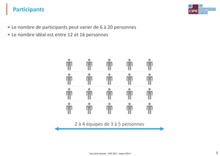5
• Le nombre de participants peut varier de 6 à 20 personnes
• Le nombre idéal est entre 12 et 16 personnes
Participants
Tout droit réservé - CIPE 2017 - www.CIPE.fr
2 à 4 équipes de 3 à 5 personnes
 