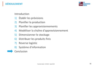 50
Introduction
1) Établir les prévisions
2) Planifier la production
3) Planifier les approvisionnements
4) Modéliser la chaîne d'approvisionnement
5) Dimensionner le stockage
6) Distribuer les produits finis
7) Reverse logistic
8) Système d'information
Conclusion
DÉROULEMENT
Tout droit réservé - CIPE 2017 - www.CIPE.fr
 