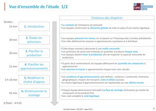 7
Contenus des chapitres
▪Le contexte de l'entreprise est présenté
▪Les équipes construisent la démarche globale de mise en place d'une chaine logistique
▪Les équipes prévoient les ventes, en se basant sur l'historique des 3 années précédentes
▪Ces infos définiront les volumes à approvisionner, à produire et à distribuer
▪Cette étape consiste à descendre à une maille mensuelle
▪Les prévisions de vente sont traduites en quantités à produire chaque mois
▪Les équipes doivent lisser la production afin de respecter la capacité mensuelle de
production
▪À partir de la nomenclature, les équipes définissent les quantités de composants à
approvisionner
▪Les volumes et masses à approvisionner chaque mois sont calculés
▪Les conditions d'approvisionnement sont définies : contenus / contenants, itinéraires
géographiques, moyens de transport, coûts et délais associés
▪La chaine logistique d'approvisionnement est représentée sur une affiche murale
▪Chaque équipe dimensionne l'entrepôt (surface de stockage nécessaire) qui stocke les
composants et les produits finis
▪Son coût complète le coût logistique
Vue d'ensemble de l'étude 1/2
1. Introduction
2. Établir les
prévisions
4. Planifier les
approvisionnements
5. Modéliser la
chaîne d'appros
3. Planifier la
production
15 min
20 min
20 min
15 min
2 h 10 min
Durées :
6. Dimensionner le
stockage
45 min
S/Total : 4 h 05
Tout droit réservé - CIPE 2017 - www.CIPE.fr
 