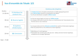 8
Contenus des chapitres
▪L'emplacement des entrepôts de distribution est défini géographiquement
▪Les coûts et délais associés à la distribution sont définis
▪Les flux de distribution complète l'affiche murale
▪Le flux de reverse logistic est tracé sur l'affiche murale
▪Les équipes définissent le point de retour sur investissement de l'internalisation de la
fonction (versus sous-traitance)
▪Les équipes découvrent les éléments constitutifs du système d'information logistique
▪Elles les positionnent sur les entités de la chaine logistique
▪Débriefing sur le coût logistique
▪Présentation des annexes (pour aller plus loin : tableau de bord, fonction logistique,
compétences du manager logistique)
Vue d'ensemble de l'étude 2/2
1 h 30 min
30 min
45 min
10 min
Total : 7 h 00
Durées :
7. Distribuer les
produits finis
8. Reverse logistic
9. Système
d'information
10. Conclusion
Tout droit réservé - CIPE 2017 - www.CIPE.fr
 
