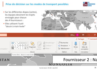 26
Prise de décision sur les modes de transport possibles
• Sur les différentes diapos (cartes),
les équipes dessinent les trajets
envisagés pour chacun
des 4 fournisseurs :
• Elles utilisent l'outil
"dessin à main levée"
Tout droit réservé - CIPE 2021 - www.CIPE.fr
Fournisseur 2 : Naples
 
