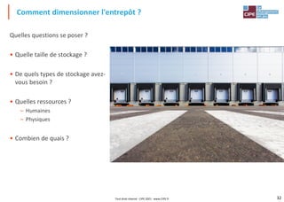 32
Quelles questions se poser ?
• Quelle taille de stockage ?
• De quels types de stockage avez-
vous besoin ?
• Quelles ressources ?
– Humaines
– Physiques
• Combien de quais ?
Comment dimensionner l'entrepôt ?
Tout droit réservé - CIPE 2021 - www.CIPE.fr
 