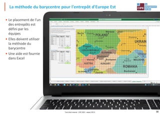 38
La méthode du barycentre pour l'entrepôt d'Europe Est
Tout droit réservé - CIPE 2021 - www.CIPE.fr
• Le placement de l'un
des entrepôts est
défini par les
équipes
• Elles doivent utiliser
la méthode du
barycentre
• Une aide est fournie
dans Excel
 