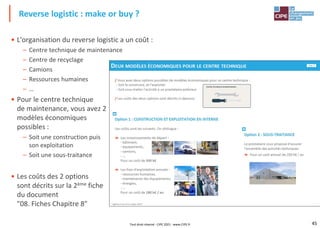 45
• L'organisation du reverse logistic a un coût :
– Centre technique de maintenance
– Centre de recyclage
– Camions
– Ressources humaines
– …
• Pour le centre technique
de maintenance, vous avez 2
modèles économiques
possibles :
– Soit une construction puis
son exploitation
– Soit une sous-traitance
• Les coûts des 2 options
sont décrits sur la 2ème fiche
du document
"08. Fiches Chapitre 8"
Reverse logistic : make or buy ?
Tout droit réservé - CIPE 2021 - www.CIPE.fr
 