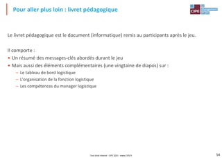 54
Le livret pédagogique est le document (informatique) remis au participants après le jeu.
Il comporte :
• Un résumé des messages-clés abordés durant le jeu
• Mais aussi des éléments complémentaires (une vingtaine de diapos) sur :
– Le tableau de bord logistique
– L'organisation de la fonction logistique
– Les compétences du manager logistique
Pour aller plus loin : livret pédagogique
Tout droit réservé - CIPE 2021 - www.CIPE.fr
 