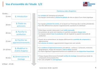 6
Contenus des chapitres
▪Le contexte de l'entreprise est présenté
▪Les équipes construisent la démarche globale de mise en place d'une chaine logistique
▪Les équipes prévoient les ventes, en se basant sur l'historique des 3 années précédentes
▪Ces infos définiront les volumes à approvisionner, à produire et à distribuer
▪Cette étape consiste à descendre à une maille mensuelle
▪Les prévisions de vente sont traduites en quantités à produire chaque mois
▪Les équipes doivent lisser la production afin de respecter la capacité mensuelle de
production
▪À partir de la nomenclature, les équipes définissent les quantités de composants à
approvisionner
▪Les volumes et masses à approvisionner chaque mois sont calculés
▪Les conditions d'approvisionnement sont définies : contenus / contenants, itinéraires
géographiques, moyens de transport, coûts et délais associés
▪La chaine logistique d'approvisionnement est modélisée sur une diapositive PowerPoint
▪Chaque équipe dimensionne l'entrepôt (surface de stockage nécessaire) qui stocke les
composants et les produits finis
▪Son coût complète le coût logistique
Vue d'ensemble de l'étude 1/2
1. Introduction
2. Établir les
prévisions
4. Planifier les
approvisionnements
5. Modéliser la
chaîne d'appros
3. Planifier la
production
15 min
20 min
20 min
15 min
2 h 10 min
Durées :
6. Dimensionner le
stockage
45 min
S/Total : 4 h 05
Tout droit réservé - CIPE 2021 - www.CIPE.fr
 