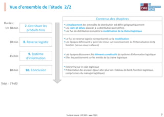 7
Contenus des chapitres
▪L'emplacement des entrepôts de distribution est défini géographiquement
▪Les coûts et délais associés à la distribution sont définis
▪Les flux de distribution complète la modélisation de la chaîne logistique
▪Le flux de reverse logistic est représenté sur la modélisation
▪Les équipes définissent le point de retour sur investissement de l'internalisation de la
fonction (versus sous-traitance)
▪Les équipes découvrent les éléments constitutifs du système d'information logistique
▪Elles les positionnent sur les entités de la chaine logistique
▪Débriefing sur le coût logistique
▪Présentation des annexes (pour aller plus loin : tableau de bord, fonction logistique,
compétences du manager logistique)
Vue d'ensemble de l'étude 2/2
1 h 30 min
30 min
45 min
10 min
Total : 7 h 00
Durées :
7. Distribuer les
produits finis
8. Reverse logistic
9. Système
d'information
10. Conclusion
Tout droit réservé - CIPE 2021 - www.CIPE.fr
 