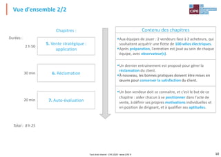 10
Vue d'ensemble 2/2
Durées :
6. Réclamation
Chapitres :
7. Auto-évaluation
Total : 8 h 25
5. Vente stratégique :
application
Contenu des chapitres
▪Aux équipes de jouer : 2 vendeurs face à 2 acheteurs, qui
souhaitent acquérir une flotte de 100 vélos électriques.
▪Après préparation, l'entretien est joué au sein de chaque
équipe, avec observateur(s).
▪Un dernier entrainement est proposé pour gérer la
réclamation du client.
▪À nouveau, les bonnes pratiques doivent être mises en
œuvre pour conserver la satisfaction du client.
▪Un bon vendeur doit se connaitre, et c'est le but de ce
chapitre : aider chacun à se positionner dans l'acte de
vente, à définir ses propres motivations individuelles et
en position de dirigeant, et à qualifier ses aptitudes.
2 h 50
30 min
20 min
Tout droit réservé - CIPE 2020 - www.CIPE.fr
 