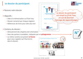 11
• Recevez votre dossier
• Objectifs :
– Aide à la mémorisation au fil de l'eau
– Dossier conservé par chaque stagiaire
– Références de livres pour aller plus loin
• Contenu du dossier :
– Déroulement des chapitres de la formation
– Avec des parties à compléter, indiquées par un pictogramme :
– Le même numéro est présent à l'écran
pour vous rappeler qu'il faut écrire
dans le dossier
CIPE – Centre International de la Pédagogie d'Entreprise
56 Avenue Henri GINOUX 92120 MONTROUGE – info@cipe.fr – www.cipe.fr
Dossier du participant
/ Ce dossier
appartient à :
Le dossier du participant
N°
45Gagnant gagnant, le jeu de la vente stratégique®, un jeu du CIPE
Participation à des événements
Les trois moyens de qualifier et contacter un VIP
Recherche dans les réseaux
sociaux professionnels
Prospection téléphonique … de moins
en moins efficace
1
Le dossier du participant
est rempli au fil de l'eau,
en vue de favoriser
l'ancrage des apprentissages
Tout droit réservé - CIPE 2020 - www.CIPE.fr
 
