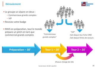 23
• Le groupe se sépare en deux :
– Commerciaux grands comptes
– VIP
• Recevez votre badge
• MAIS en préparation, tout le monde
prépare un pitch en tant que
commercial grands comptes
Déroulement
"VIP"
-Soit depuis leur fiche CRM
-Soit depuis fiches de secours
"Commerciaux
grands comptes"
Préparation – 30' Tour 1 – 20' Tour 2 – 20'
Chacun change de rôle
Tout droit réservé - CIPE 2020 - www.CIPE.fr
 