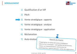 29
1) Qualification d'un VIP
2) Pitch
3) Vente stratégique : apports
4) Vente stratégique : analyse
5) Vente stratégique : application
6) Réclamation
7) Auto-évaluation
DÉROULEMENT
Tout droit réservé - CIPE 2020 - www.CIPE.fr
 