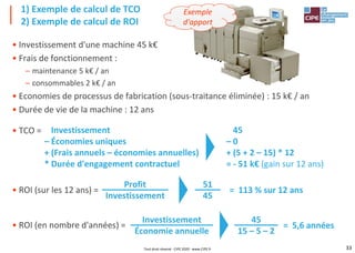 33
• Investissement d'une machine 45 k€
• Frais de fonctionnement :
– maintenance 5 k€ / an
– consommables 2 k€ / an
• Economies de processus de fabrication (sous-traitance éliminée) : 15 k€ / an
• Durée de vie de la machine : 12 ans
• TCO =
• ROI (sur les 12 ans) =
• ROI (en nombre d'années) =
1) Exemple de calcul de TCO
2) Exemple de calcul de ROI
Investissement
– Économies uniques
+ (Frais annuels – économies annuelles)
* Durée d'engagement contractuel
45
– 0
+ (5 + 2 – 15) * 12
= - 51 k€ (gain sur 12 ans)
Profit
Investissement
51
45
= 113 % sur 12 ans
Investissement
Économie annuelle
45
15 – 5 – 2
= 5,6 années
Tout droit réservé - CIPE 2020 - www.CIPE.fr
Exemple
d'apport
 