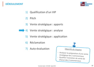 37
1) Qualification d'un VIP
2) Pitch
3) Vente stratégique : apports
4) Vente stratégique : analyse
5) Vente stratégique : application
6) Réclamation
7) Auto-évaluation
DÉROULEMENT
Tout droit réservé - CIPE 2020 - www.CIPE.fr
 
