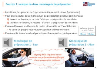 38
• Constituez des groupes de 3 personnes (idéalement, sinon 2 personnes)
• Vous allez écouter deux monologues de préparation de deux commerciaux :
1) Leo est sur la route, et raconte l'affaire et la préparation de son affaire
2) Alan est sur la route, et raconte l'affaire et la préparation de son affaire
• Chacun découvre les thèmes de cartes et travaille sur 2 ou 3 thèmes
– Au sein d'un groupe, vous vous partagez les 6 thèmes entre vous
• Chacun note les cartes de négociation utilisées par Leo, puis par Alan
Exercice 1 : analyse de deux monologues de préparation
L'affaire est récurrente
ou suivie d'autres
X (Leo) X (Alan)
Monologue de
préparation 1 - Leo
Monologue de
préparation 2 - Alan
Tout droit réservé - CIPE 2020 - www.CIPE.fr
L'objectif de la séquence est de
montrer une préparation insuffisante,
et une préparation optimale
 