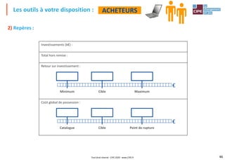 46
2) Repères :
Les outils à votre disposition :
Investissements (k€) :
Total hors remise :
Retour sur investissement :
Coût global de possession :
MaximumCibleMinimum
€
Point de ruptureCibleCatalogue
€
ACHETEURS
Tout droit réservé - CIPE 2020 - www.CIPE.fr
 