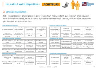 47
3) Cartes de négociation :
NB : ces cartes sont plutôt prévues pour le vendeur, mais, en tant qu'acheteur, elles peuvent
vous donner des idées, et vous aident à préparer l'entretien (à ce titre, elles ne sont pas toutes
pertinentes pour un acheteur).
Les outils à votre disposition :
Cartes des facteurs humains Cartes des facteurs de l'affaire
Je connais son profil
Nous avons des
sujets d'intérêts
communs
Je lui ai envoyé des
informations
intéressantes
Nous avons déjà fait
une affaire qui l'a
satisfait
Il a déjà vu la
concurrence et je
suis le dernier
L'achat est
indispensable
Il est pressé
L'affaire est
récurrente
ou suivie d'autres
Nous avons
des connaissances
communes
Je me suis fait
recommander par
un VIP
Les décideurs sont
tous là
La réunion est chez
moi
Je connais ma
gamme et la
concurrence
Je sais répondre aux
objections
techniques
Je connais
le prix catalogue des
concurrents
Je connais
le point de rupture
des concurrents
Cartes des facteurs de motivation Préparation des repères
Mon offre réduit ses
coûts
Mon offre satisfait
ses clients
Mon offre réduit ses
risques
Mon offre augmente
son CA
J'ai fixé annonces,
cibles, ruptures
J'ai des cibles faciles
J'ai une affiche
initiale attractive
J'ai un point de
rupture confortable
Mon offre contient
des innovations
Mon offre est
commode
Mon offre est
sympathique
Mon offre satisfait
ses employés
Je connais le point
de rupture du client
J'ai des arguments
pour augmenter son
point de rupture
J'ai des arguments
pour réduire son
TCO
J'ai des arguments
pour augmenter son
ROI
Mon offre flatte son
égo
Mon offre améliore
ses processus
Mon offre préserve
l'environnement
Mon offre renforce
son image
Préparation des tactiques Préparation comportementale
J'ai choisi entre offre
globale ou par
parties
J'ai une alternative
de choix de frais de
fonctionnement
J'ai une alternative
de choix
d'investissement
J'ai une solution de
repli
Je serai cordial
Je serai bénéfique
au projet
du client
J'ai beaucoup
questions
de sensibilisation
Je vais élargir le
besoin
du client
J'envisage de faire la
première affiche
J'ai fixé ma politique
de pas
Je vais demander
une contrepartie
sous ma cible
J'ai des concessions
non financières
J'ai préparé des
engagements
Je ne ferai pas
d'omission
J'ai préparé des
points d'accord
J'ai préparé trois
tentatives
de conclusion
ACHETEURS
Tout droit réservé - CIPE 2020 - www.CIPE.fr
 