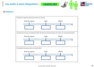 50
3) Repères :
Les outils à votre disposition :
Produits et options (investissements du client) :
Contrats de services et batteries (frais de fonctionnement totaux du client sur la durée estimée)
Coût global de possession correspondant :
Point de rupture Cible Affiche
€
Point de rupture Cible Affiche
€
Point de rupture Cible Affiche
€
ACHETEURSVENDEURS
Tout droit réservé - CIPE 2020 - www.CIPE.fr
 