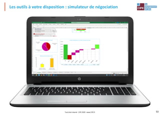 53
Les outils à votre disposition : simulateur de négociation
Tout droit réservé - CIPE 2020 - www.CIPE.fr
 