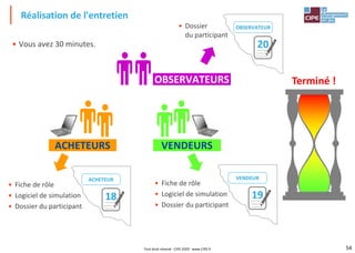 54
• Vous avez 30 minutes.
Réalisation de l'entretien
OBSERVATEURS
ACHETEURS VENDEURS
• Fiche de rôle
• Logiciel de simulation
• Dossier du participant
• Fiche de rôle
• Logiciel de simulation
• Dossier du participant
• Dossier
du participant
18
ACHETEUR
19
VENDEUR
20
OBSERVATEUR
Terminé !
Tout droit réservé - CIPE 2020 - www.CIPE.fr
 