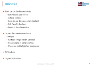 56
• Tour de table des résultats
– Satisfaction des clients
– Affaire conclue
– Coût global de possession du client
– ROI / profit du client
– Commission du vendeur
• La parole aux observateurs
– Étapes
– Cartes de négociation utilisées
– Concessions et contreparties
– Usage du coût global de possession
• Difficultés
• Leçons retenues
Débriefing
Tout droit réservé - CIPE 2020 - www.CIPE.fr
 
