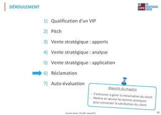 57
1) Qualification d'un VIP
2) Pitch
3) Vente stratégique : apports
4) Vente stratégique : analyse
5) Vente stratégique : application
6) Réclamation
7) Auto-évaluation
DÉROULEMENT
Tout droit réservé - CIPE 2020 - www.CIPE.fr
 