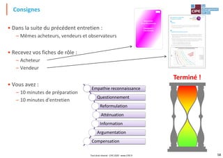 58
• Dans la suite du précédent entretien :
– Mêmes acheteurs, vendeurs et observateurs
• Recevez vos fiches de rôle :
– Acheteur
– Vendeur
• Vous avez :
– 10 minutes de préparation
– 10 minutes d'entretien
Consignes
Terminé !
Empathie reconnaissance
Questionnement
Reformulation
Atténuation
Information
Argumentation
Compensation
VISUAL', le Management visuel de la performance®
CONTEXTE
Vous avez conclu une affaire il y a quatre mois. Votre client vous appelle aujourd'hui.
Vous savez qu'il y a souvent des appels à propos des batteries des vélos électriques :
ci-dessous une fiche technique.
AUTONOMIE D'UN VÉHICULE ÉLECTRIQUE
La consommation d'une batterie est choisie en roulant par l'utilisateur, de 0 à 10 Wh/km en
assistance maximale. Pour calculer l'autonomie moyenne d'un vélo électrique, il suffit de
diviser sa capacité (en Wh, wattheures) par une consommation moyenne de 7Wh/km et l'on
obtient le nombre de km.
Cependant, l'autonomie peut varier énormément. Elle dépend aussi du poids du cycliste et
du niveau d'assistance électrique choisie. Par exemple sur un même parcours vallonné (25 %
de côtes), et un même réglage de 7 Wh/km, on obtient les autonomies suivantes :
▪ 20 km avec une batterie de 200 Wh et un poids de 110 kg
▪ 55 km pour une batterie de 400 Wh et un poids de 75 kg
▪ 150 km avec une batterie de 700 Wh et un poids de 50 kg
Le tableau suivant permet de lire l'autonomie selon le poids :
Simulation de la réclamation
Consignes au VENDEUR

chap. 6

MAIRIE
LIVREUR
LOUEUR PRIVÉ
SIMULATION
DE LA RÉCLAMATION
Consignes à
l'ACHETEUR
chap. 6
Tout droit réservé - CIPE 2020 - www.CIPE.fr
 