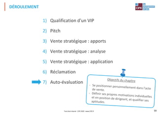 59
1) Qualification d'un VIP
2) Pitch
3) Vente stratégique : apports
4) Vente stratégique : analyse
5) Vente stratégique : application
6) Réclamation
7) Auto-évaluation
DÉROULEMENT
Tout droit réservé - CIPE 2020 - www.CIPE.fr
 