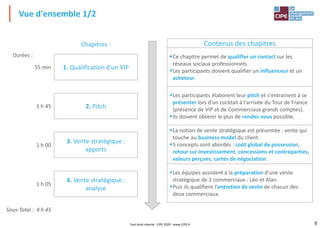 9
Contenus des chapitres
▪Ce chapitre permet de qualifier un contact sur les
réseaux sociaux professionnels.
▪Les participants doivent qualifier un influenceur et un
acheteur.
▪Les participants élaborent leur pitch et s'entrainent à se
présenter lors d'un cocktail à l'arrivée du Tour de France
(présence de VIP et de Commerciaux grands comptes).
▪Ils doivent obtenir le plus de rendez-vous possible.
▪La notion de vente stratégique est présentée : vente qui
touche au business model du client.
▪5 concepts sont abordés : coût global de possession,
retour sur investissement, concessions et contreparties,
valeurs perçues, cartes de négociation.
▪Les équipes assistent à la préparation d'une vente
stratégique de 2 commerciaux : Léo et Alan.
▪Puis ils qualifient l'entretien de vente de chacun des
deux commerciaux.
Vue d'ensemble 1/2
1. Qualification d'un VIP
2. Pitch
4. Vente stratégique :
analyse
3. Vente stratégique :
apports
55 min
1 h 45
1 h 00
1 h 05
Sous-Total : 4 h 45
Durées :
Chapitres :
Tout droit réservé - CIPE 2020 - www.CIPE.fr
 